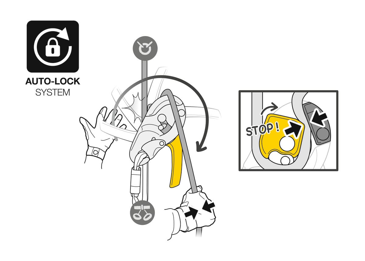 PETZL | RIG descender - Image 6